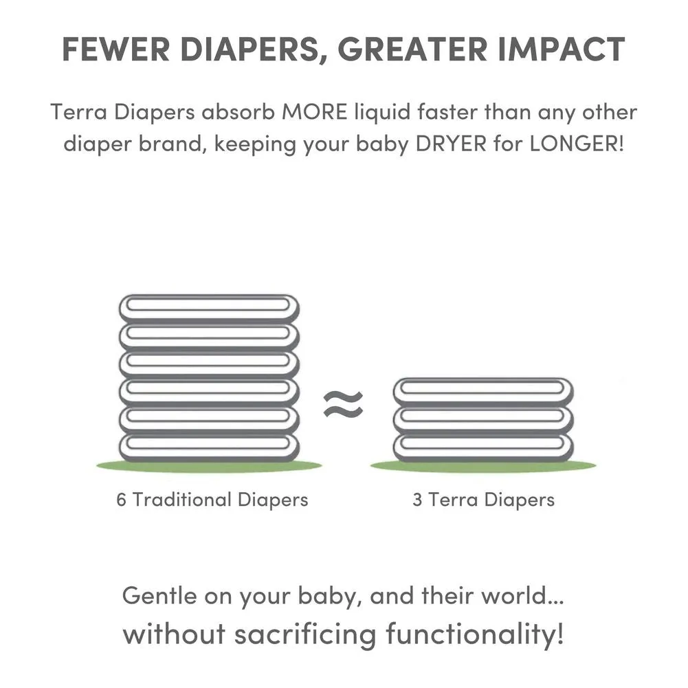 Terra 8-Pack Natural Plant-Based Eco-Friendly Diapers - 192 diapers, 24 count per pack (Size 1, Newborn)