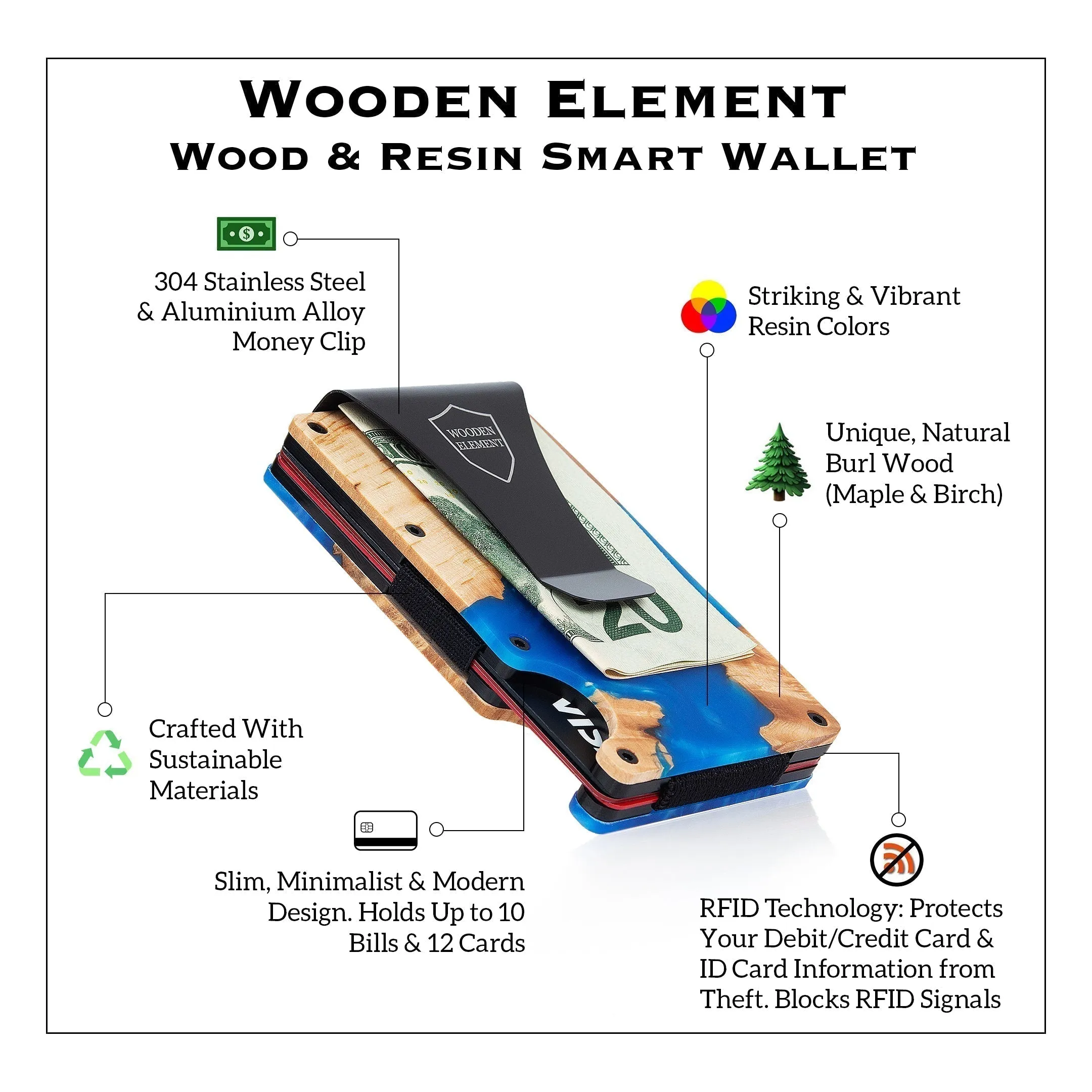 Wood and Resin Smart Wallet (Gold   Royal Blue   White)